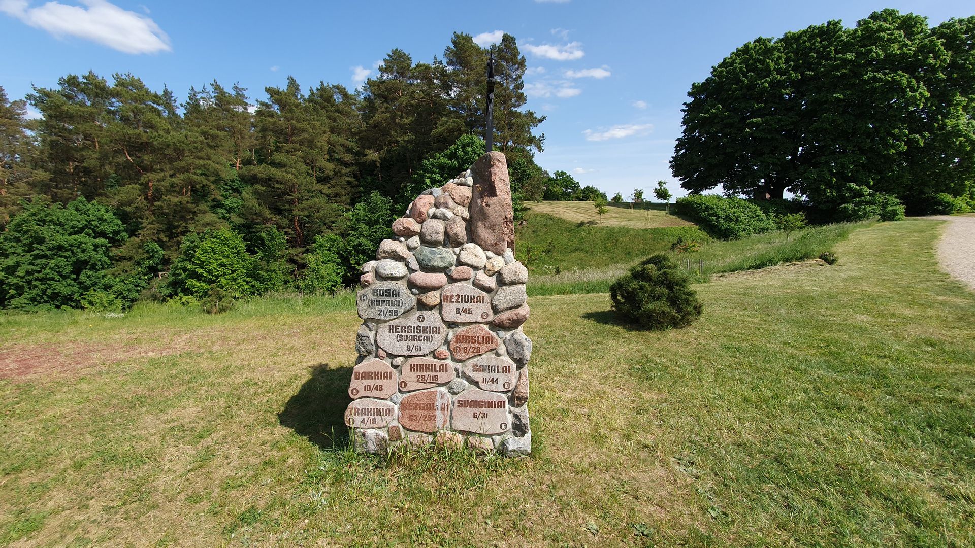 Monument to Villages of Sudargas Region