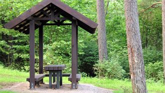 Beržuvis Rest Places