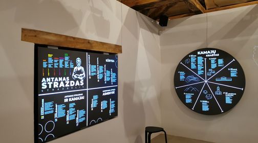 Kamajų istorijos (Antano Strazdo) muziejus