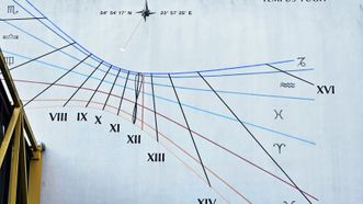 Sundials in Lithuania